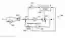 Fig. 01 - Method and apparatus for opening a feedback loop