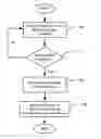 Fig. 01 - Re-configurable amplifier protection apparatus and method