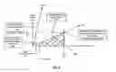 Fig. 05 - Re-configurable amplifier protection apparatus and method