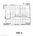 Fig. 06 - CMOS transceiver for communication system