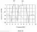 Fig. 16 - High frequency module
