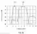 Fig. 17 - High frequency module