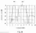 Fig. 18 - High frequency module