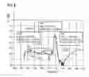 Fig. 08 - Filter structure and method for the design of a filter