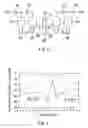 Fig. 04 - Duplexer, and laminate-type high-frequency device and communication equipment using the same