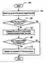 Fig. 01 - Method and system for re-learning a key