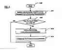 Fig. 06 - Method and system for re-learning a key