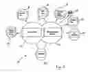 Fig. 02 - Shopping cart management system