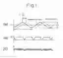Fig. 02 - FM-CW radar system