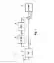 Fig. 02 - Receiver and method for decoding of truncated data