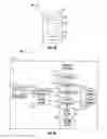 Fig. 06 - Measuring and modeling power consumption in displays