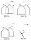 Fig. 07 - Method for accelerated determination of occlusion between polygons