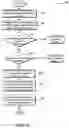 Fig. 09 - Method for accelerated determination of occlusion between polygons