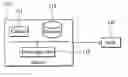 Fig. 01 - Methods and systems for providing images and related devices