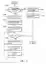 Fig. 06 - Methods and systems for providing images and related devices