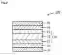Fig. 07 - Elliptically polarizing plate and image display apparatus using the same