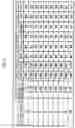 Fig. 09 - Normally-white TN-mode LCD device