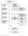 Fig. 01 - Image forming apparatus, image forming process and image forming program