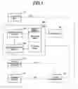 Fig. 08 - Image forming apparatus, image forming process and image forming program