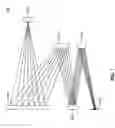 Fig. 02 - Active faceted mirror system for lithography