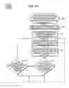 Fig. 07 - Apparatus and method to provide power to battery-backup assemblies disposed in an information storage and retrieval system
