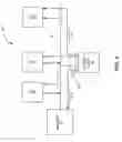 Fig. 03 - Single-clock, strobeless signaling system