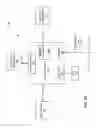 Fig. 16 - Single-clock, strobeless signaling system