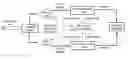 Fig. 01 - Authenticatable media and method of authenticating