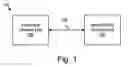 Fig. 02 - Apparatus, system, and method for detecting a fibre channel miscabling event