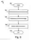 Fig. 06 - Apparatus, system, and method for detecting a fibre channel miscabling event