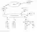 Fig. 01 - Wireless network having real-time channel allocation