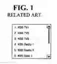 Fig. 02 - Channel management for mobile multimedia terminal