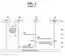 Fig. 03 - Apparatus and method for updating packet data session parameters by PDSN in mobile communications system