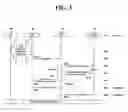 Fig. 04 - Apparatus and method for updating packet data session parameters by PDSN in mobile communications system
