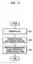 Fig. 07 - Method and apparatus for securing media access control (MAC) addresses