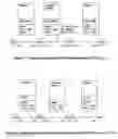 Fig. 04 - Secure voice signaling gateway