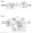 Fig. 02 - Low-latency automatic repeat request packet recovery mechanism for media streams