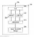 Fig. 01 - Method and apparatus for timeout reduction and improved wireless network performance by delay injection