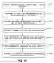 Fig. 07 - Systems and methods for providing training data