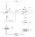Fig. 01 - METHOD FOR SETTING THE THRESHOLD OF A FAST MOTION ESTIMATION ALGORITHM