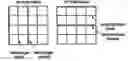 Fig. 01 - Video coding