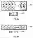 Fig. 07 - Coding system
