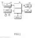 Fig. 02 - Method for providing time information of called party in mobile communication terminal
