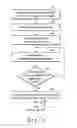 Fig. 04 - Systems and methods for hiding a data group