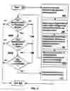 Fig. 09 - Method for improving false acceptance rate discriminating for biometric authentication systems