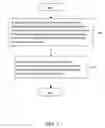 Fig. 02 - Method and system for controlling an X-ray imaging system
