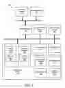 Fig. 02 - Apparatus, system, and method for fraud detection using multiple scan technologies