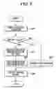 Fig. 06 - Image processing apparatus, image processing method and image processing program