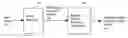 Fig. 01 - Region-guided boundary refinement method