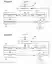 Fig. 07 - Adaptive entropy encoding/decoding for screen capture content